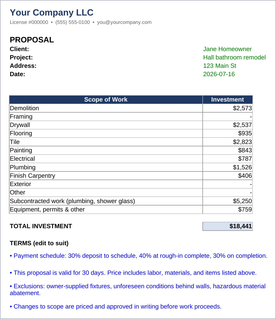 Client-ready proposal tab with scope of work and investment summary